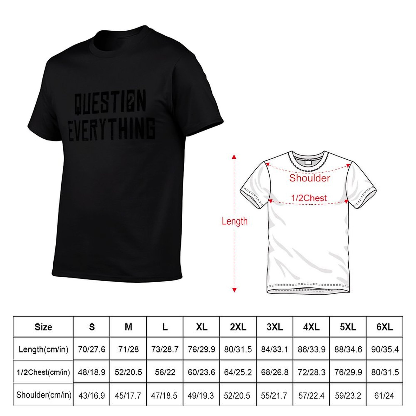 Question Everything, Do your o - огляд і ціна Men'S Fashion Questions