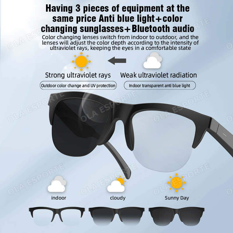 2026 Photosensitive Color Chan - огляд і ціна Men'S Fashion Glasses 2026