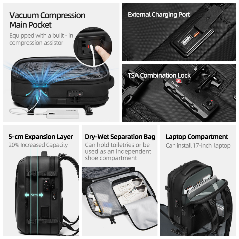 Men Travel Backpack One Click  - огляд і ціна Mens Fashion Zip Up