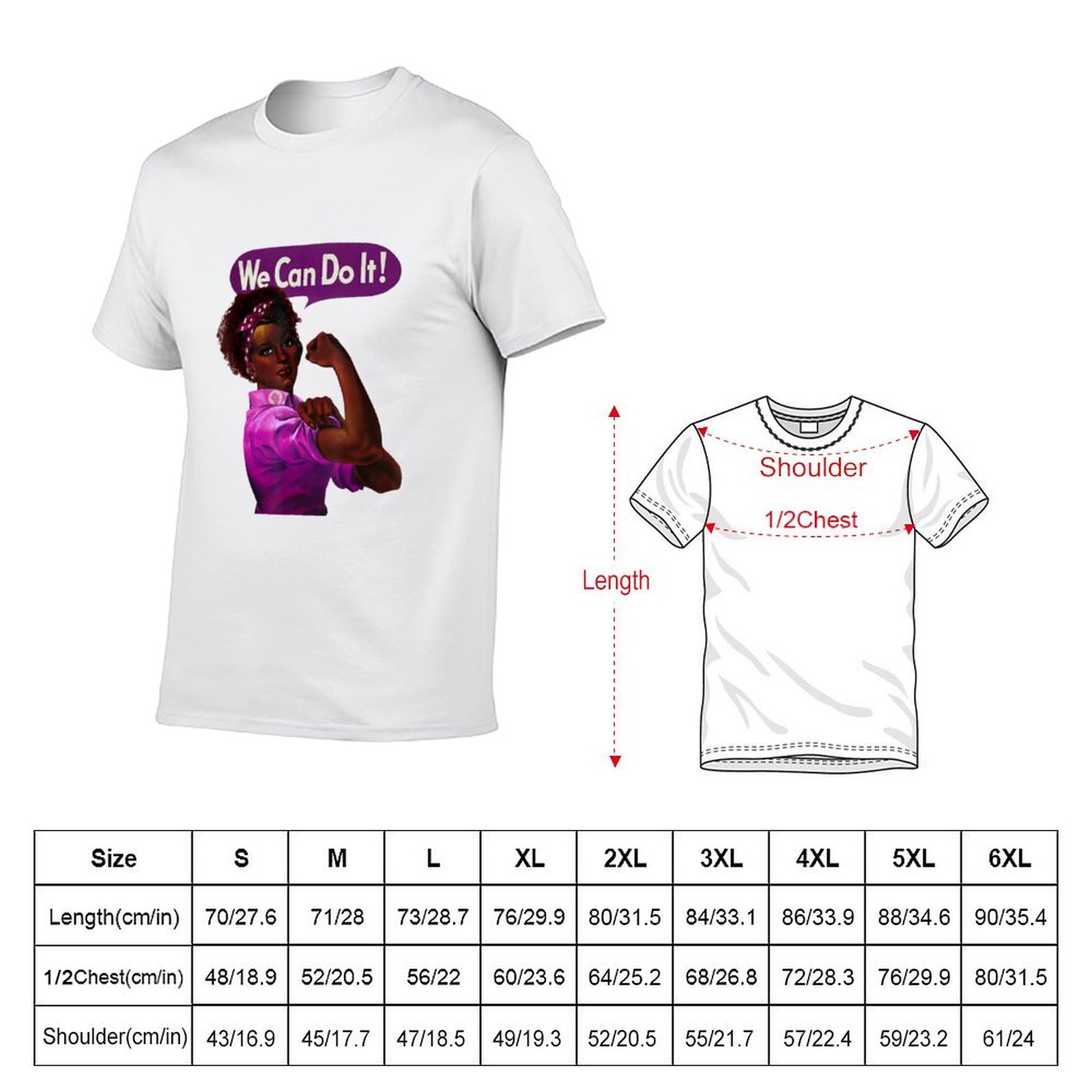Rosie the Riveter Black Histor - огляд і ціна Men'S Fashion History